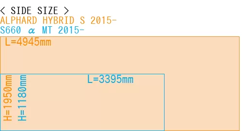 #ALPHARD HYBRID S 2015- + S660 α MT 2015-